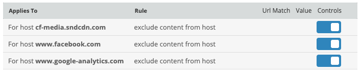host_report_scope_rule_table.png
