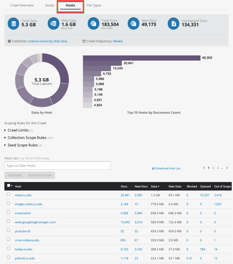 archive_it_crawl_hosts_report.png